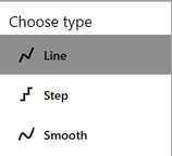 line_Chart_line type